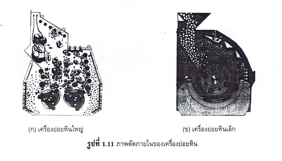 หินที่ใช้ในงานก่อสร้าง